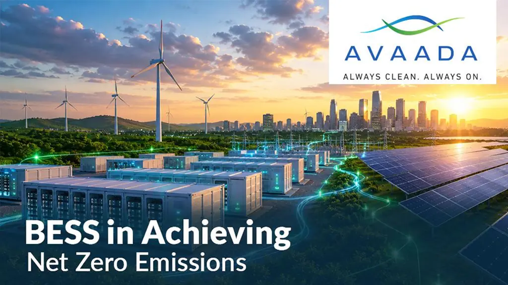 Battery Energy Storage Systems - Avaada Group