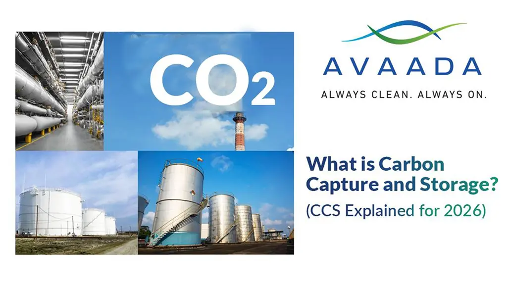 Carbon Capture and Storage - Avaada