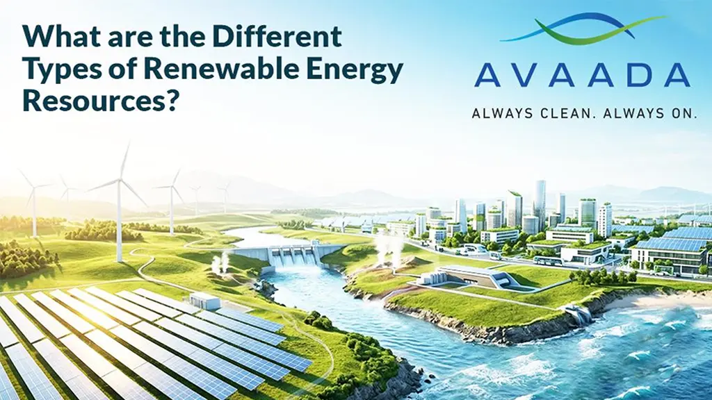 Types of Renewable Energy Resources - Avaada