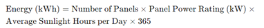 Commercial Solar Panels Power Generation Estimation Example