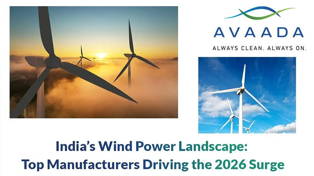 Top Wind Turbine Manufacturers in India - Avaada
