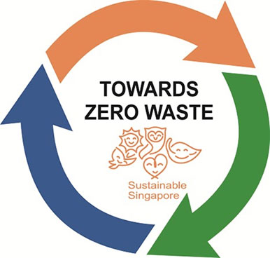 Zero-Waste