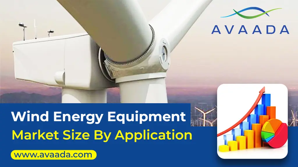 wind energy equipment market size